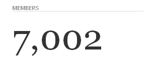 Member Count For Kansas City Information Technology Professionals